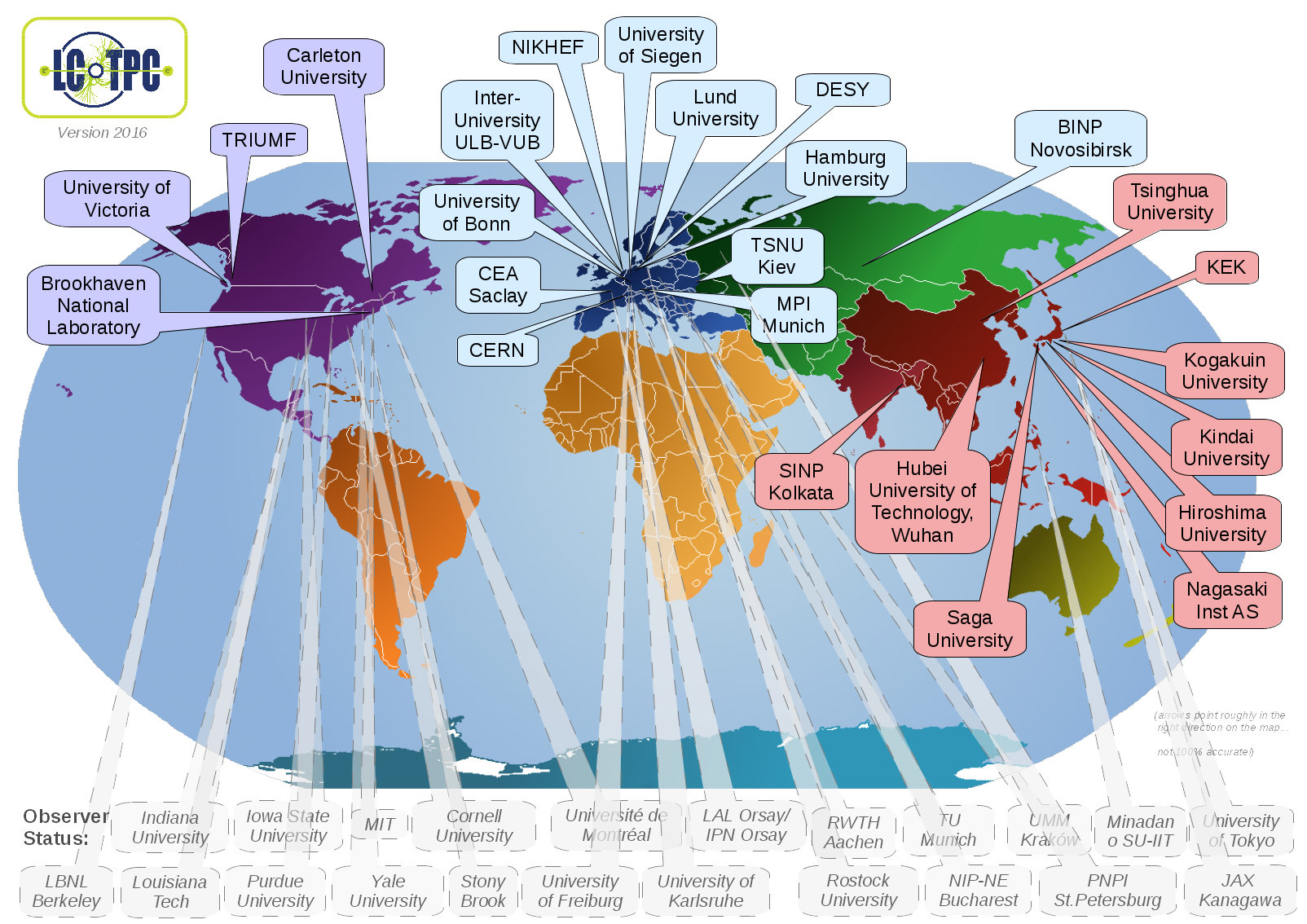 world map with lctpc member institutes