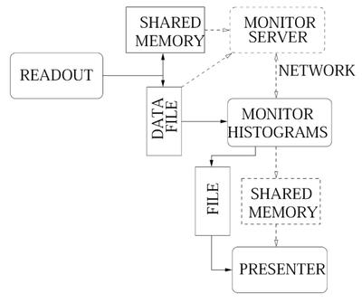 software_layout_thumbnail.png